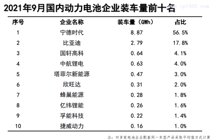 網(wǎng)站1