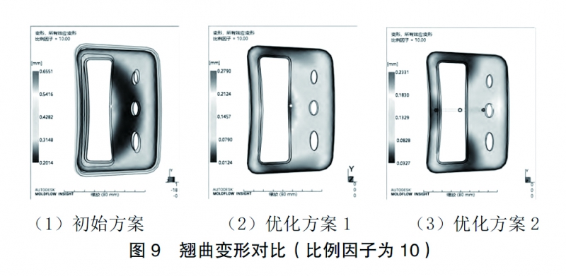 圖9 拷貝