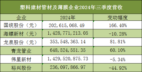 無需命名 (2)